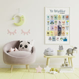 A2 Yr Wyddor // The Alphabet Print for Children